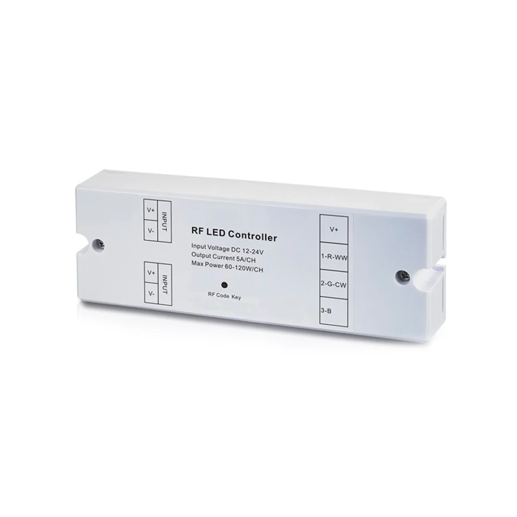 Control PWM