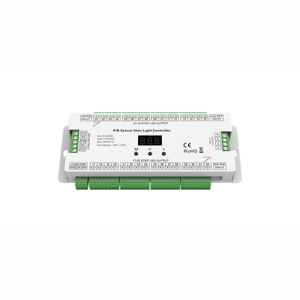 Control Dynamic Control