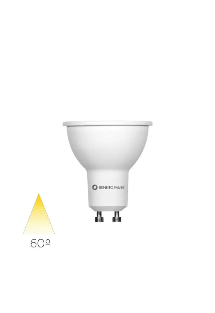System GU10