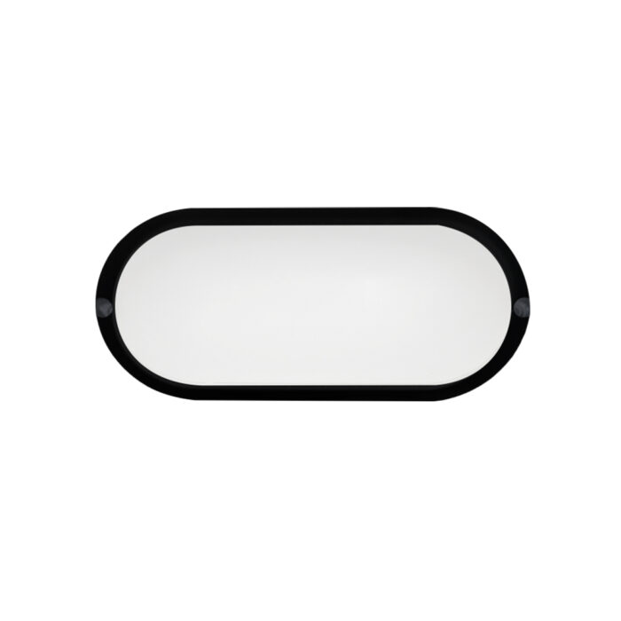 ZIBOR